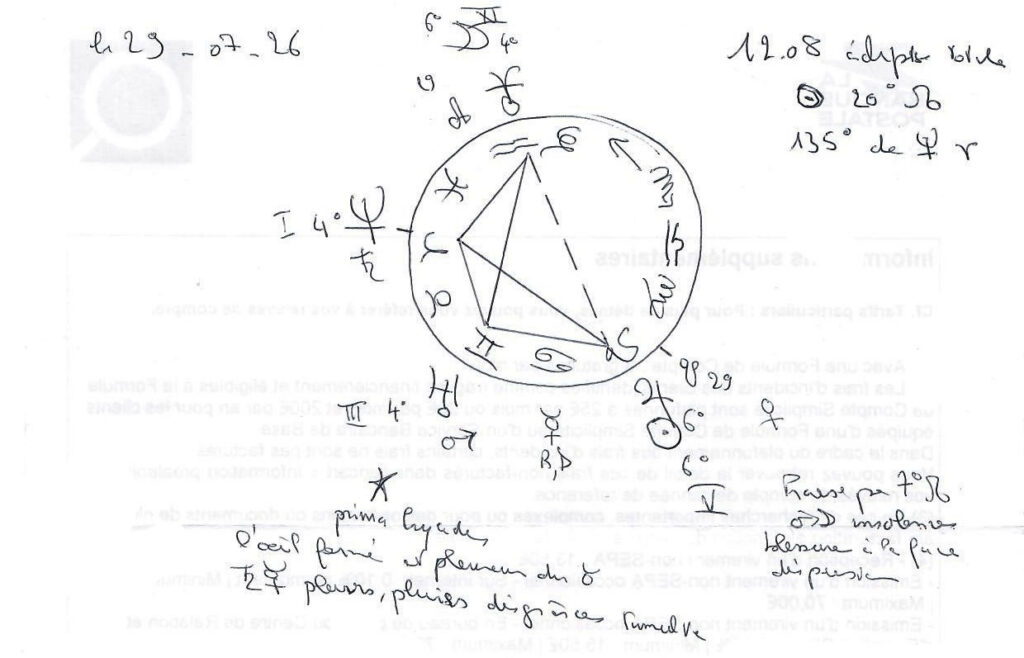 horoscope juillet 2026